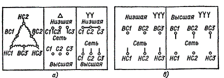 Двухскоростной однофазный асинхронный двигатель схема подключения